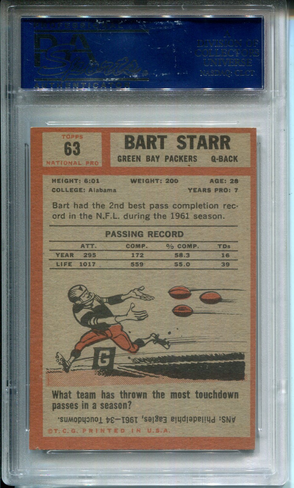 1962 Topps Bart Starr #63 PSA 7 OC