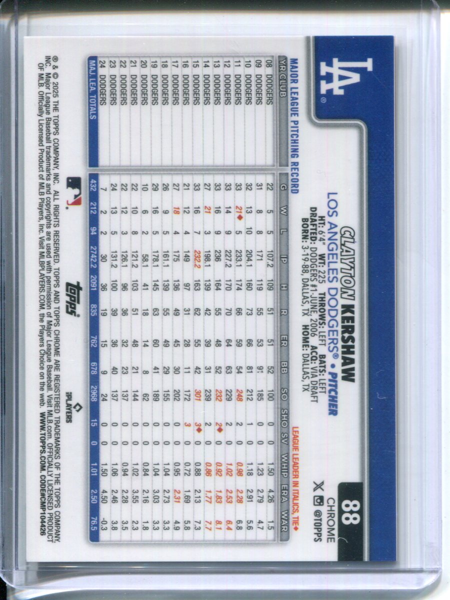 2025 Topps Chrome Clayton Kershaw #88 Red RayWave Refractor #4/5 Dodgers