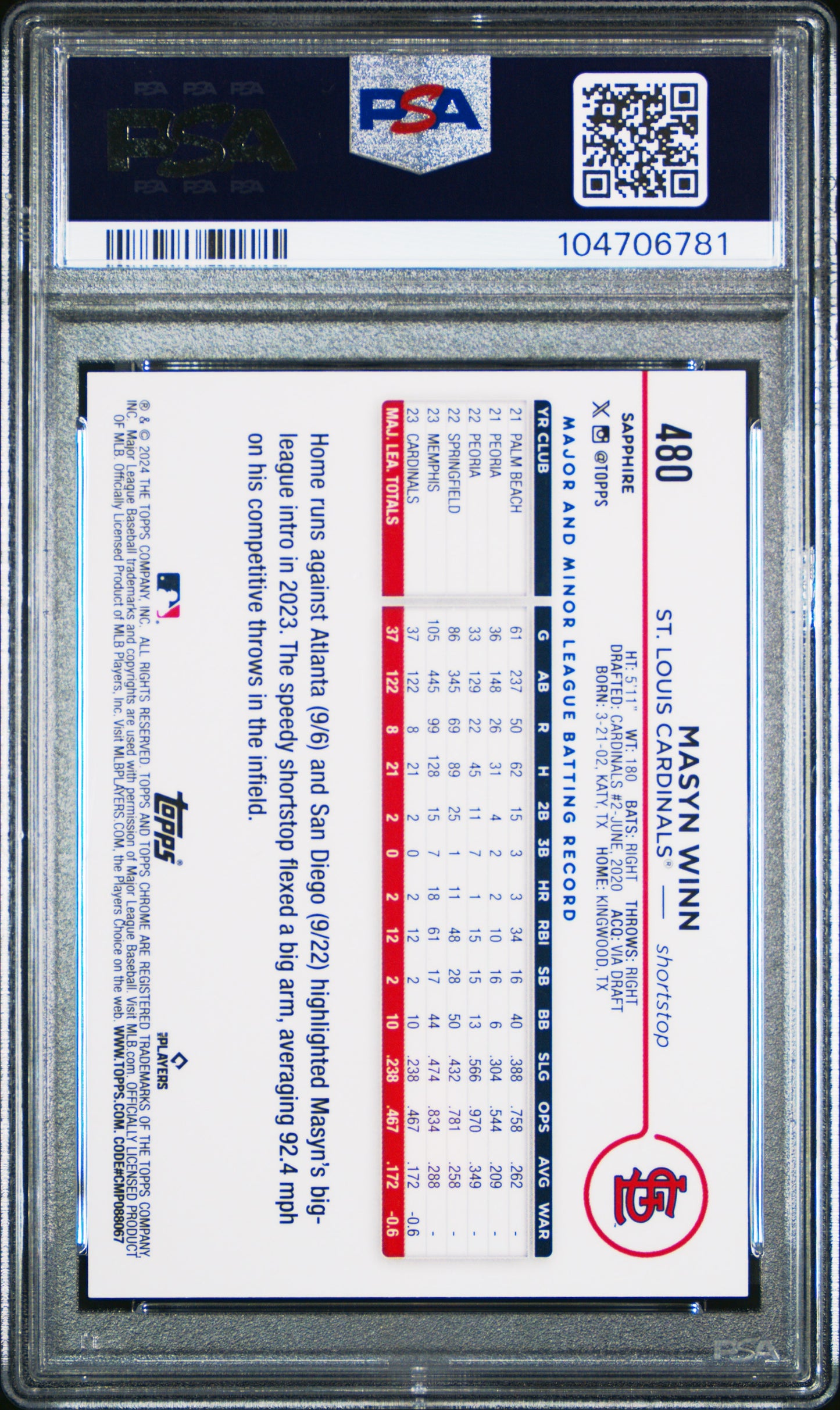 2024 Topps Chrome Sapphire Masyn Winn #480 Red PSA 9 POP 1