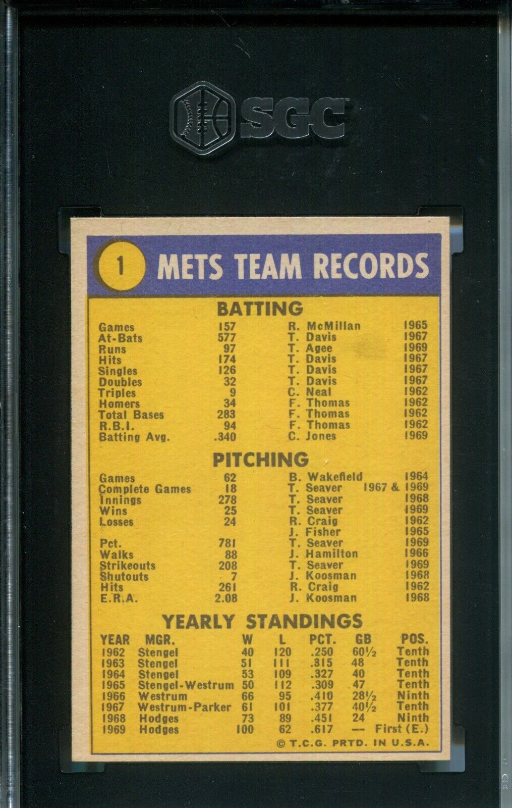 New York Mets #1 World Champions 1970 Topps SGC 7.5