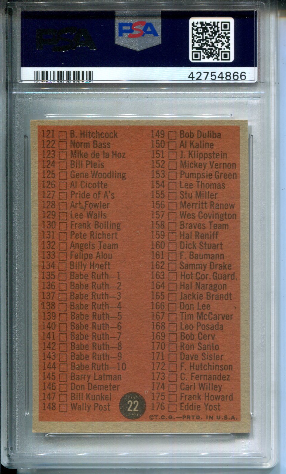 1962 Topps Checklist 1-88 #22 #121 176 On Back PSA 8