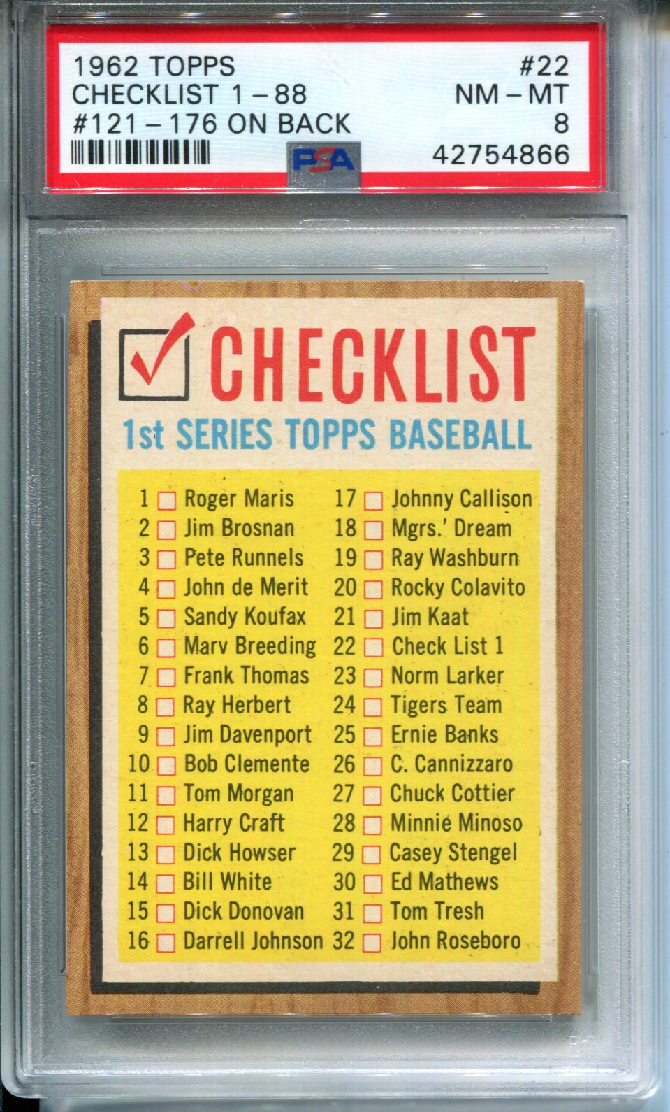 1962 Topps Checklist 1-88 #22 #121 176 On Back PSA 8