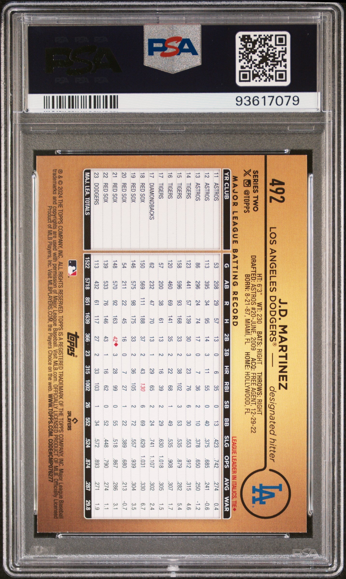 2024 Topps JD Martinez #492 Golden Mirror Photo Variation PSA 9 POP 1