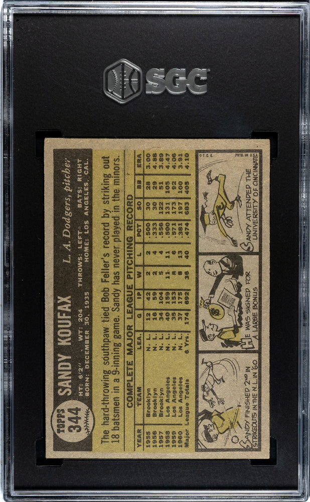 1961 Topps Sandy Koufax #344 SGC 4.5