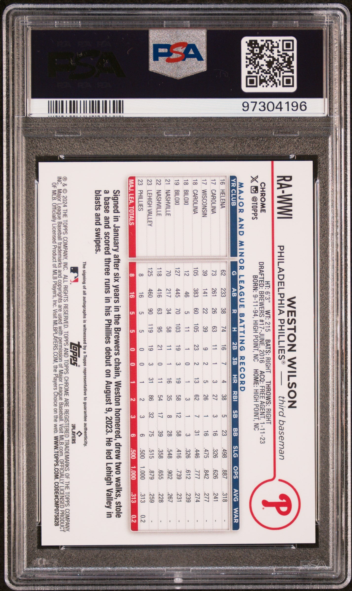 2024 Topps Chrome Rookie Autographs AUTO Weston Wilson #RAWWI PSA 10