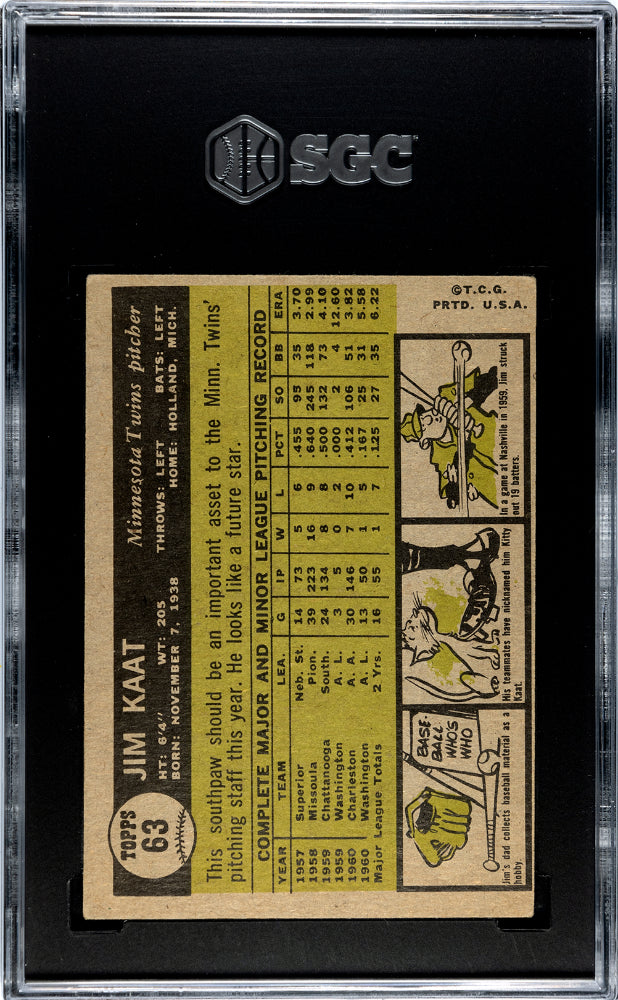 1961 Topps Jim Kaat #63 SGC 3.5