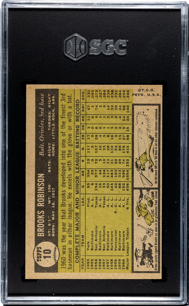 1961 Topps Brooks Robinson #10 SGC 4