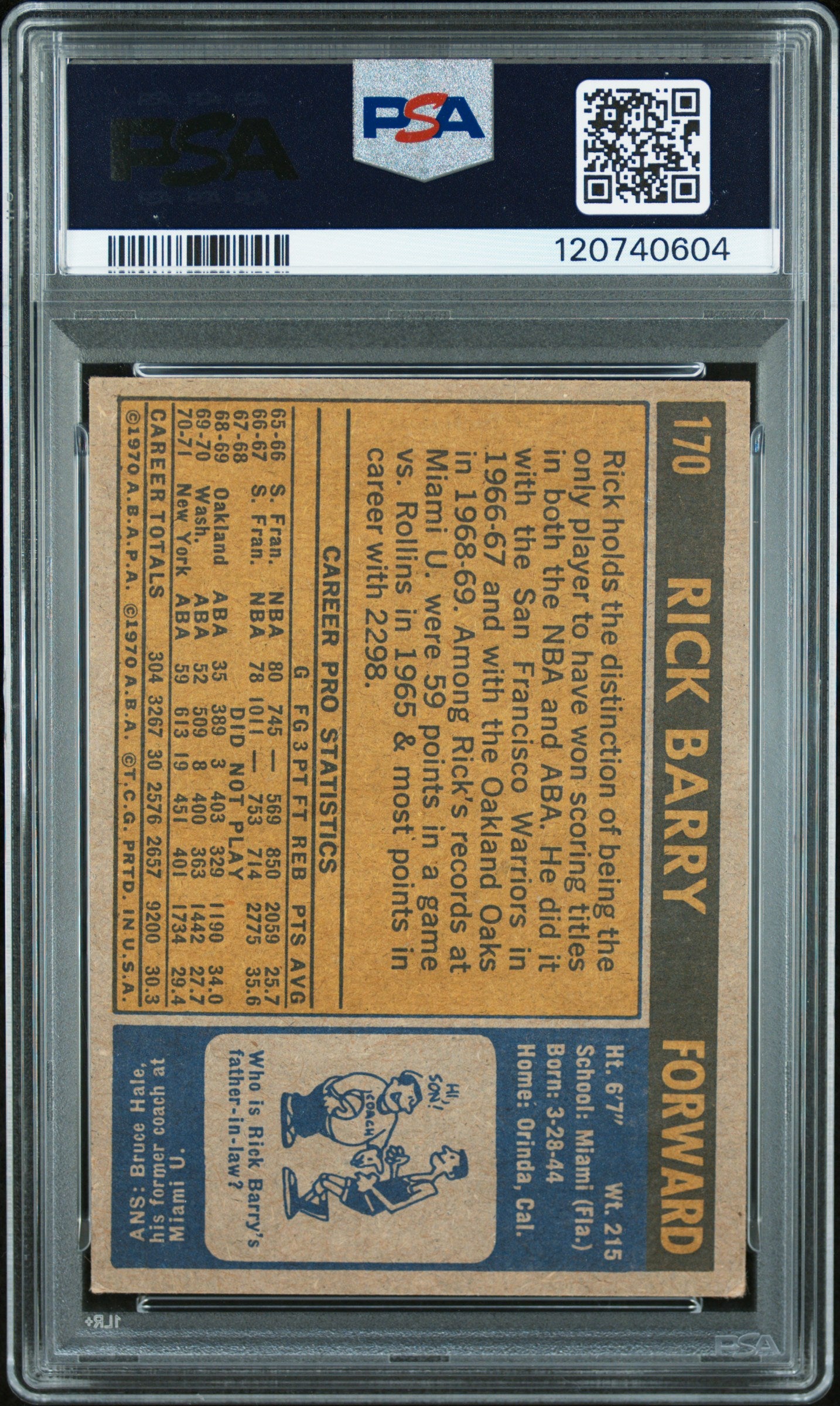 1971 Topps Rick Barry #170 PSA A