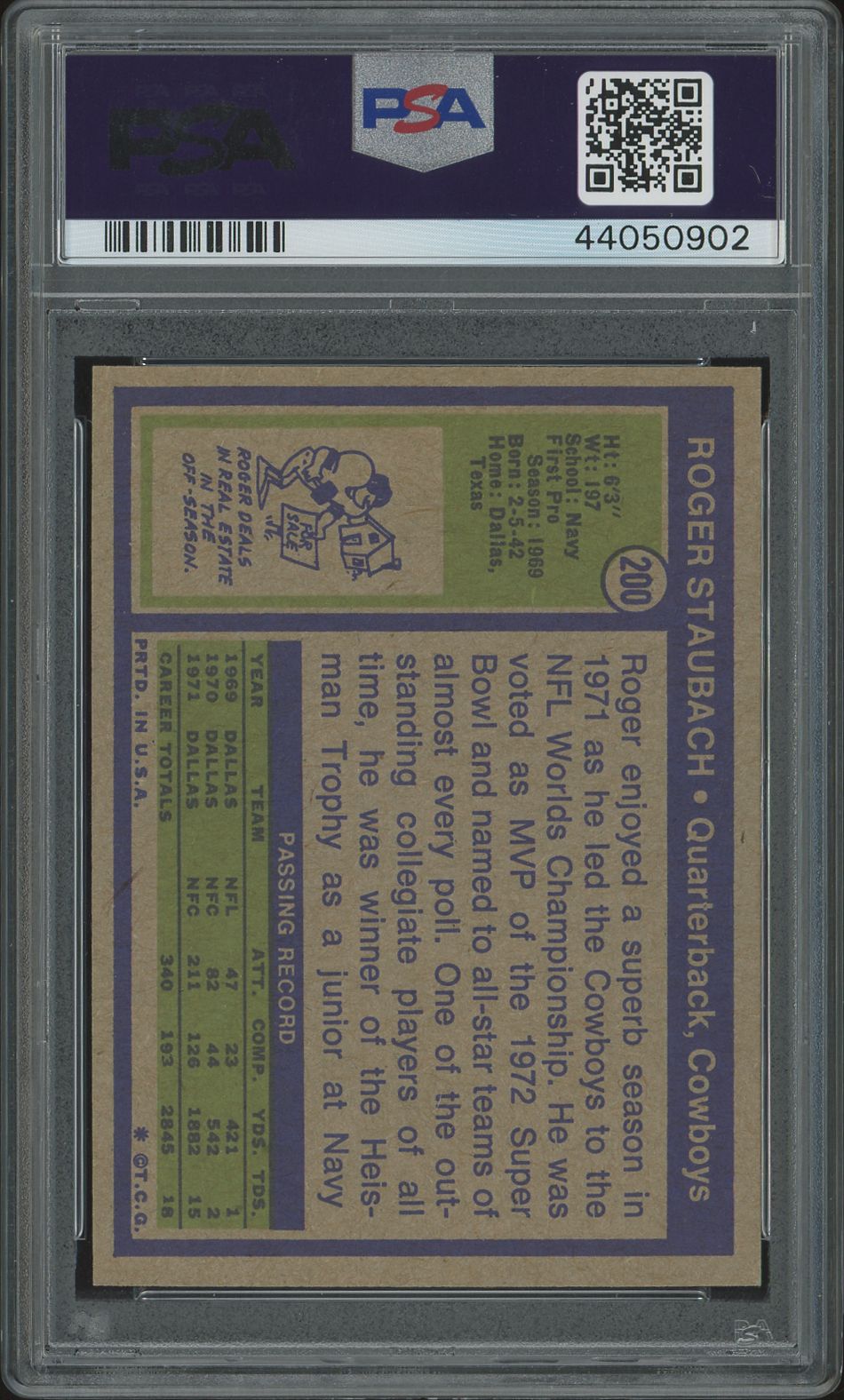 1972 Topps Roger Staubach #200 Rookie PSA 8.5