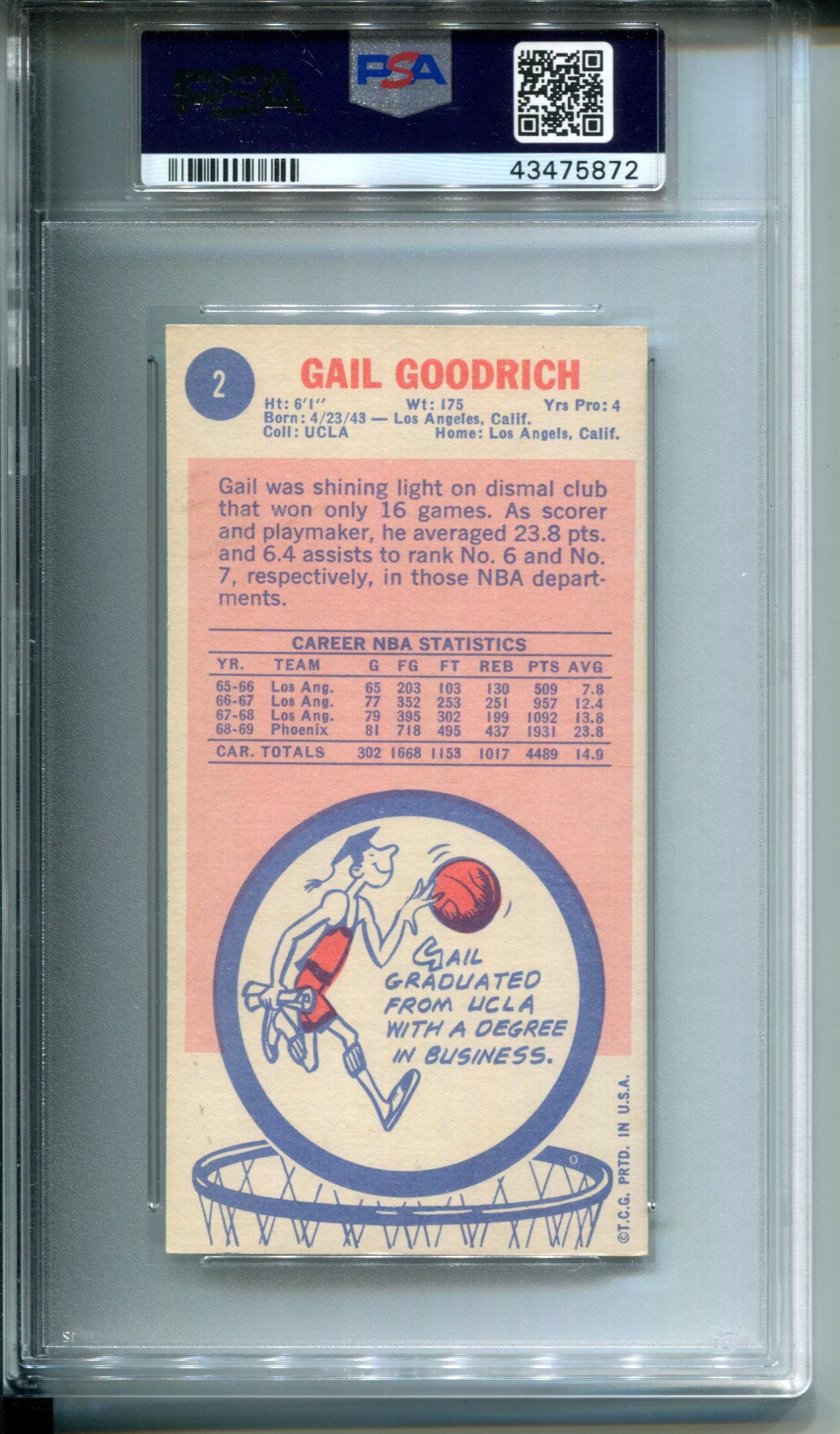 1969-70 Topps Gail Goodrich #2 PSA 7 Rookie